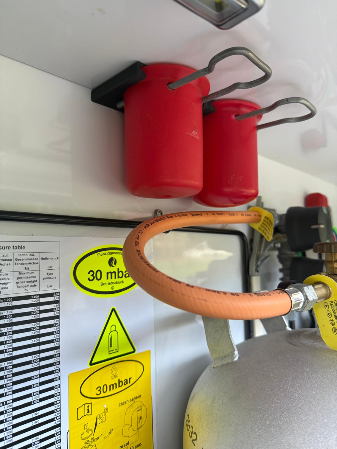 Gasflaschen Kappen Halter zum Verschrauben – Robuste Wandhalterung für Schutzkappen – Universeller Halter für Gasflaschenkappen – Metall Halterung für Werkstatt, Garage & Camping