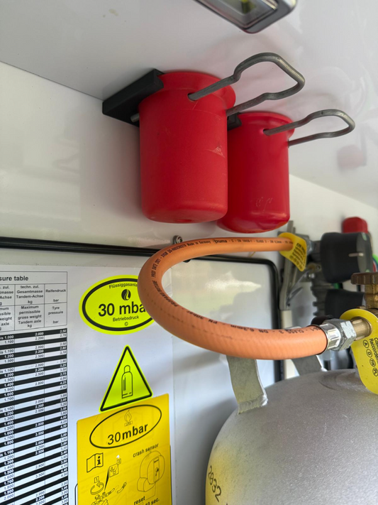 Gasflaschen Kappen Halter zum Verschrauben – Robuste Wandhalterung für Schutzkappen – Universeller Halter für Gasflaschenkappen – Metall Halterung für Werkstatt, Garage & Camping